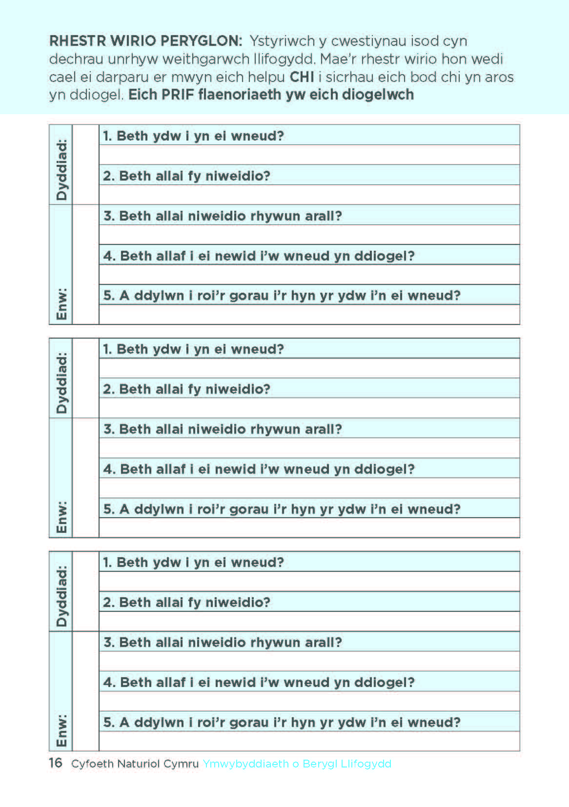Llun: Rhestr wirio peryglon (Taflen A5 wedi'i lamineiddio)